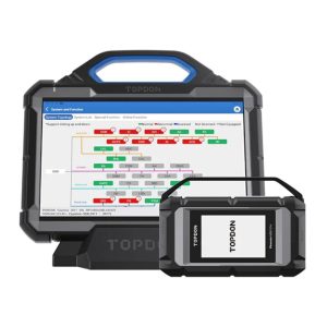 TOPDON Phoenix MAX 13” Full