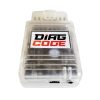 J2534 Hardware Open Port 2.0: Interfaccia Universale per Diagnostica